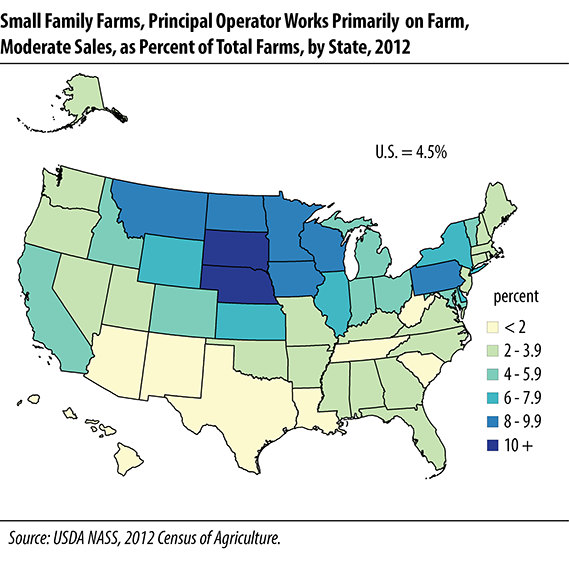 Map: Principal Operator Works Primarily on the Farm, Has Moderate Sales